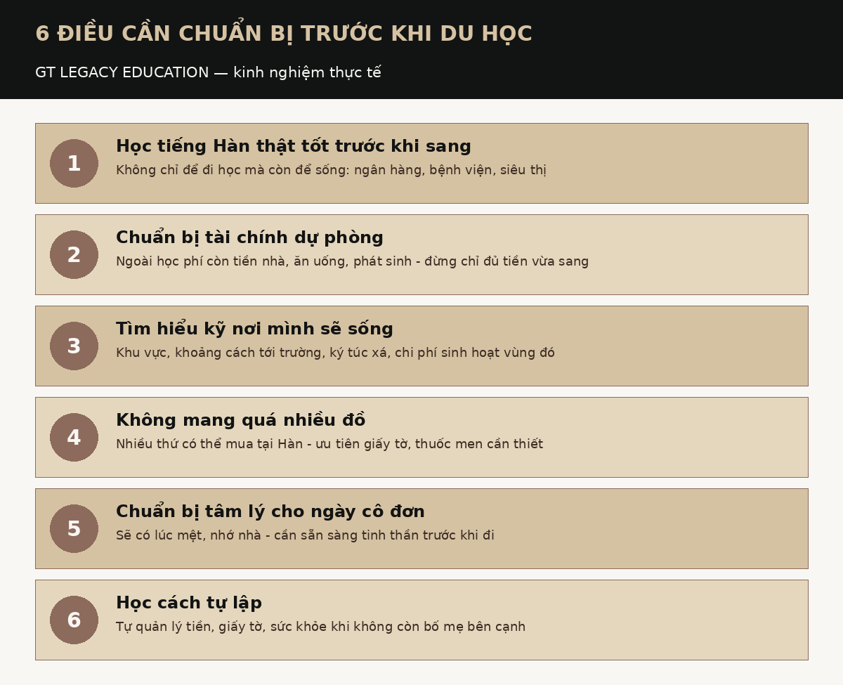 6 điều cần chuẩn bị trước khi du học Hàn Quốc - GT Legacy Education